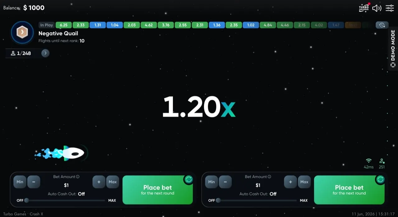 Crash X: The studio's own frame of a Crash X round in play at 1.20x, in dollars...