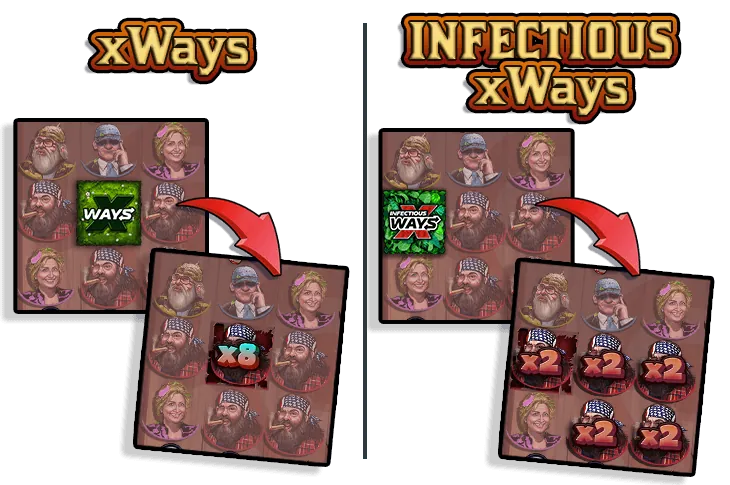 Duck Hunters: The studio's xWays illustration. Left: an xWays symbol becomes a regular...