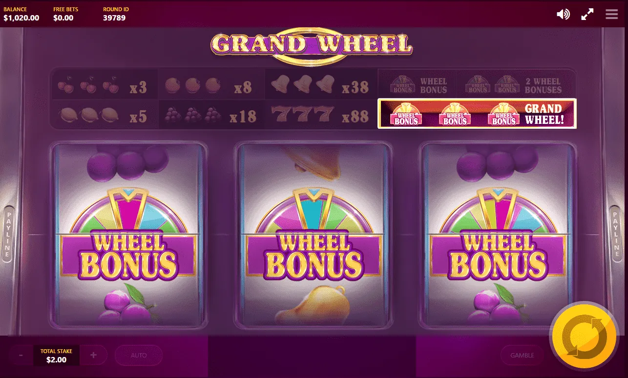 Grand Wheel: Red Tiger's own screenshot at a $2.00 total stake: three Wheel Bonus symbols...
