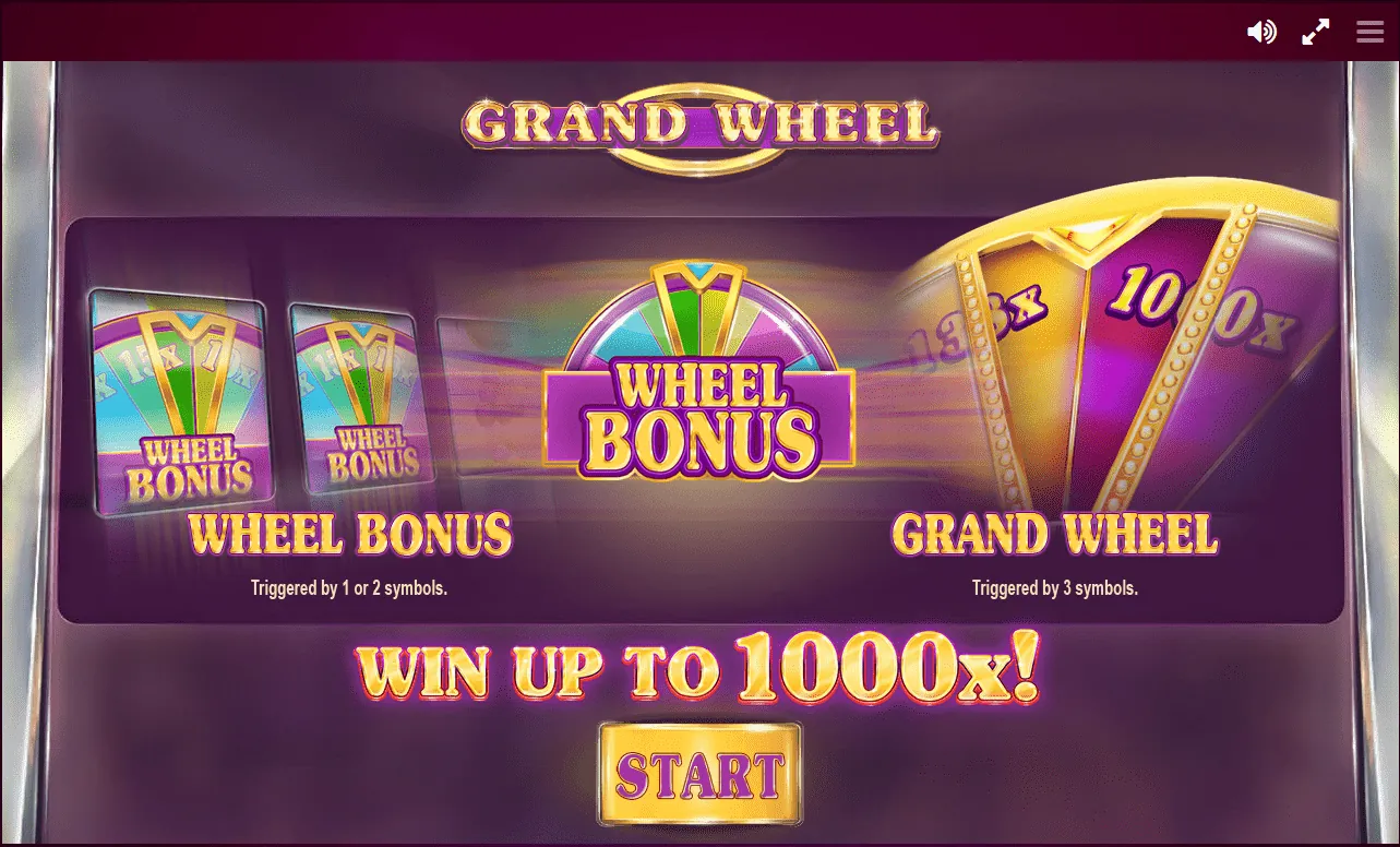 Grand Wheel: The game's intro screen in Red Tiger's files: Wheel Bonus 'Triggered by 1 or...