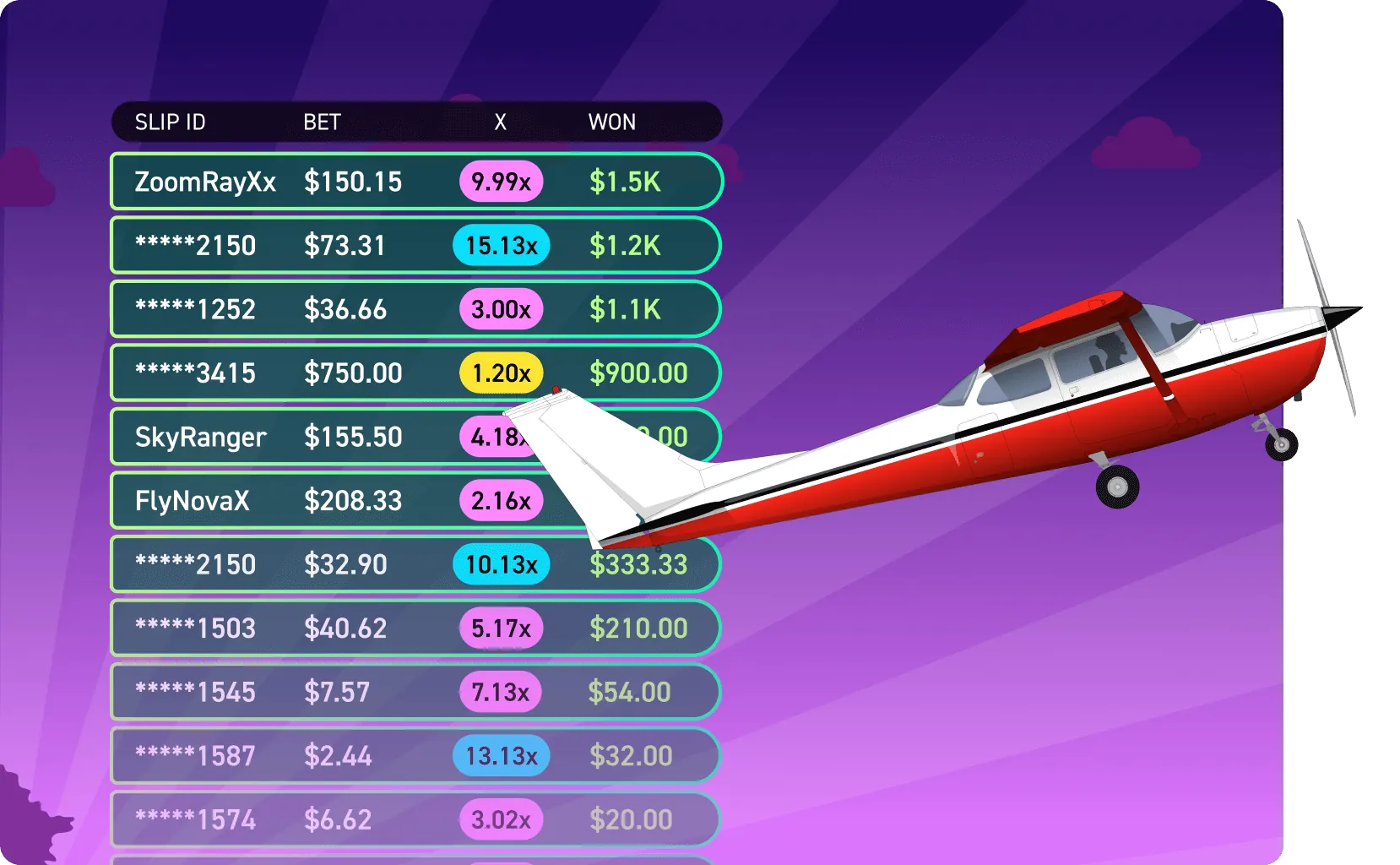 SkyPilot: A list of bets in the studio's image, amounts in dollars, with SLIP ID, BET,...