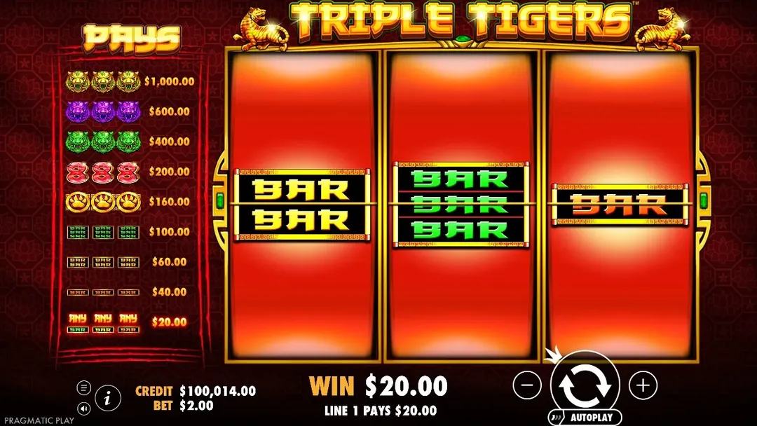 Triple Tigers: A win in Pragmatic Play's free demo at a $2.00 bet: a double BAR, a triple...